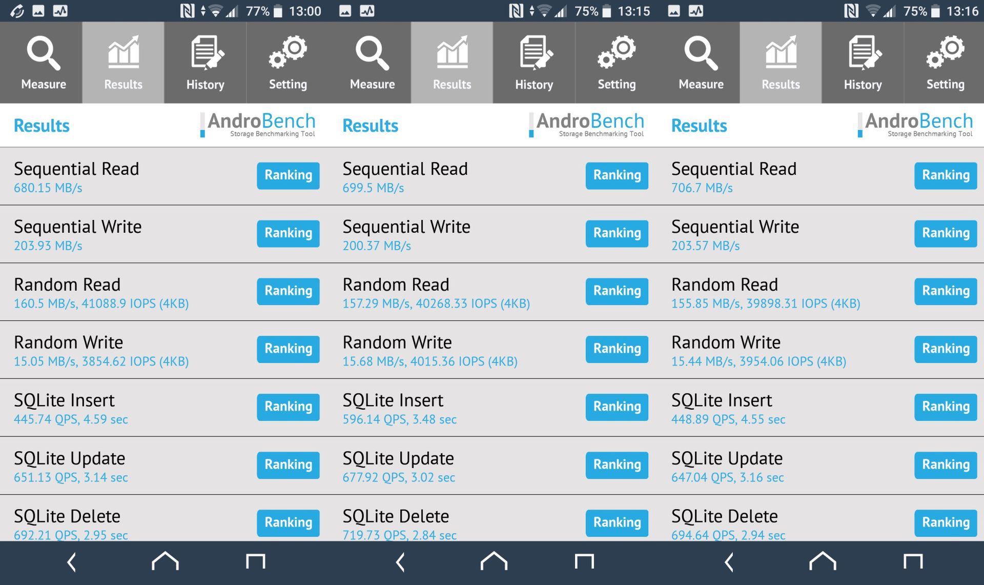 Sony Xperia XZ1 to bardzo dobry smartfon, ale do ideału sporo brakuje [TEST] 19