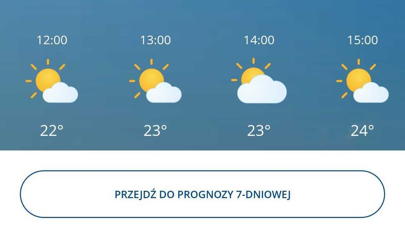 pogoda24