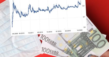 Złoty na straconej pozycji. Kurs euro może zmierzać w stronę 5 zł
