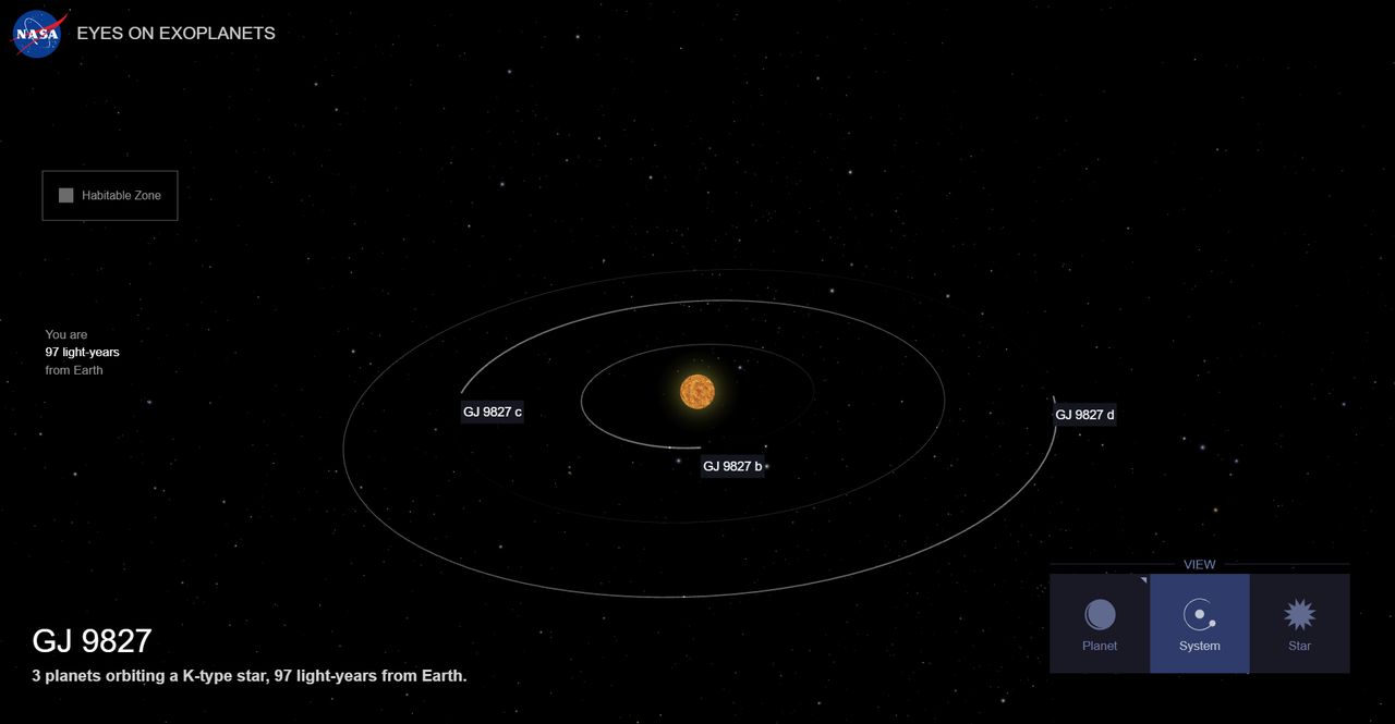 Planetary system around the star GJ 9827