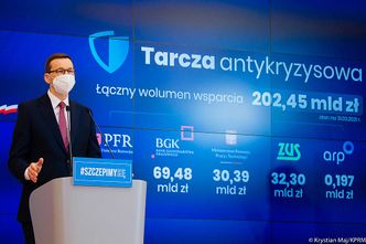 Biznes apeluje do rządu. Marnujemy czas podczas lockdownu?