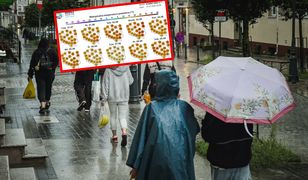 Pogoda na najbliższe dni. W weekend widać niewielką zmianę