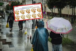 Pogoda na najbliższe dni. W weekend widać niewielką zmianę