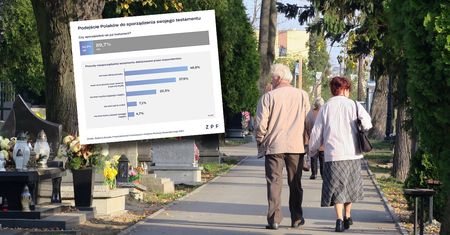 Ostatnia wola Polaków. "Potrzeba edukacji finansowej i prawnej"