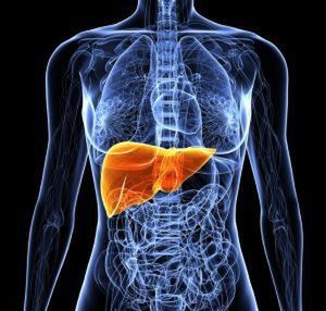 Skóra ze wskaźnikiem nieprawidłowej pracy wątroby