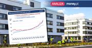 Mieszkania w Warszawie drożeją jak w Dubaju. Czy pensje nadążają? Sprawdziliśmy