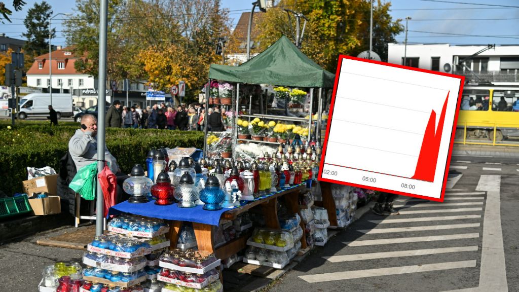 Awaria BLIK-a (zdj. ilustracyjne)