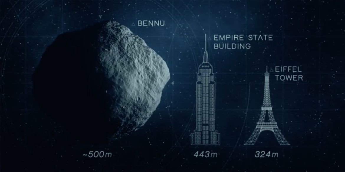 Prawie 2 tysiące asteroid zagraża Ziemi. Sprawdź, kiedy się zbliżą