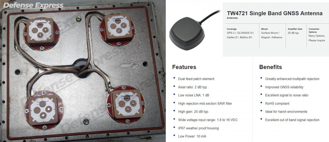 Układ nawigacji z Kanady