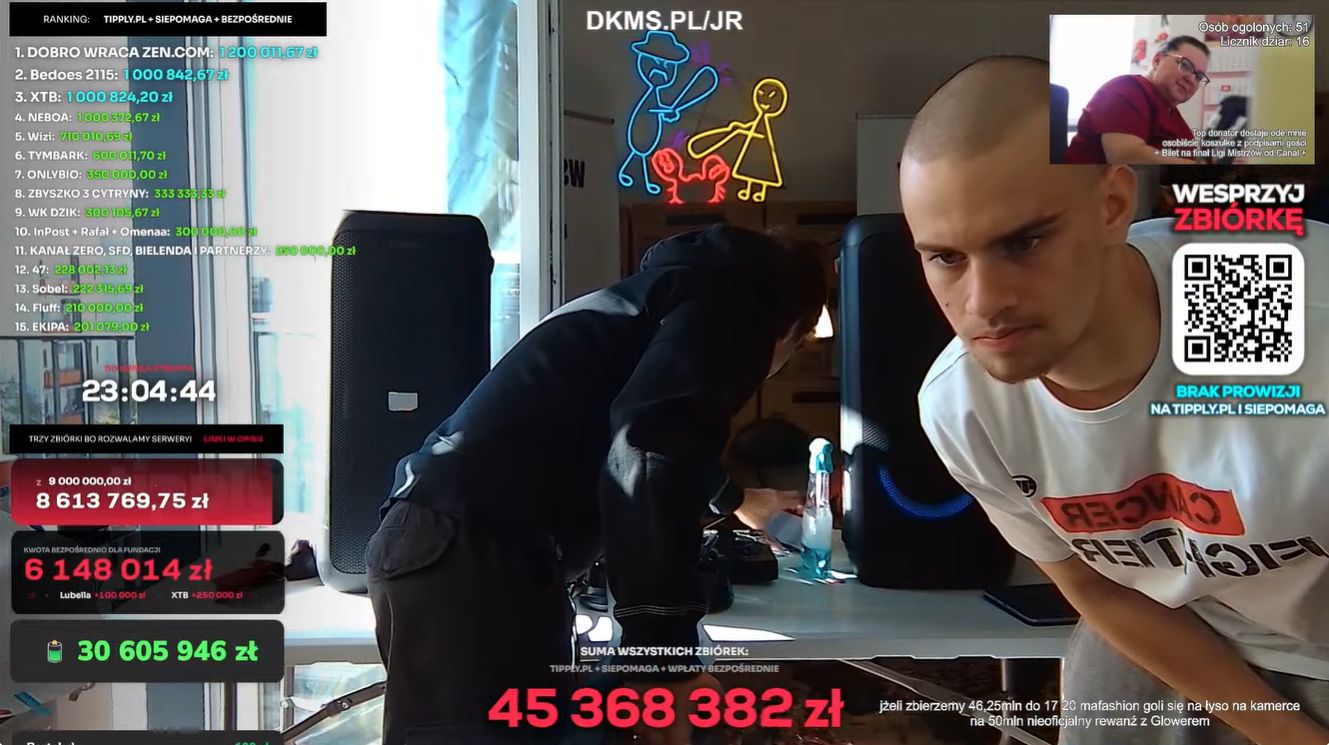 Maciej Musiał sprząta u Łatwoganga