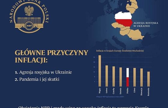 NBP ruszył z kampanią o inflacji. Twierdzi, że obwinianie za nią władz to "narracja Kremla"