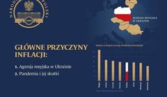 NBP ruszył z kampanią o inflacji. Twierdzi, że obwinianie za nią władz to "narracja Kremla"
