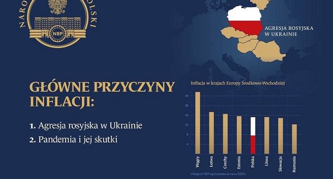 NBP ruszył z kampanią o inflacji. Twierdzi, że obwinianie za nią władz to "narracja Kremla"