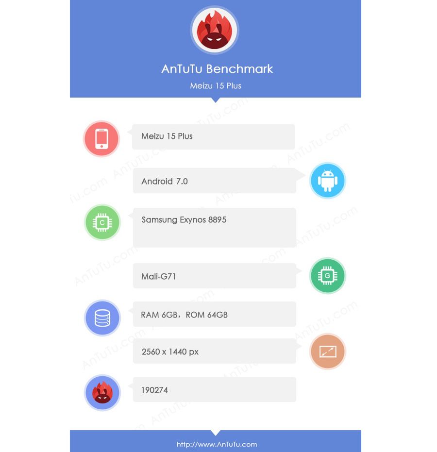 #wSkrócie: salon Xiaomi Mi Store w Warszawie, gamingowy Red Magic na zdjęciach i wygląd Galaxy A6 4