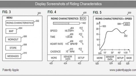 Nowe patenty Apple’a - Smart Bike 1