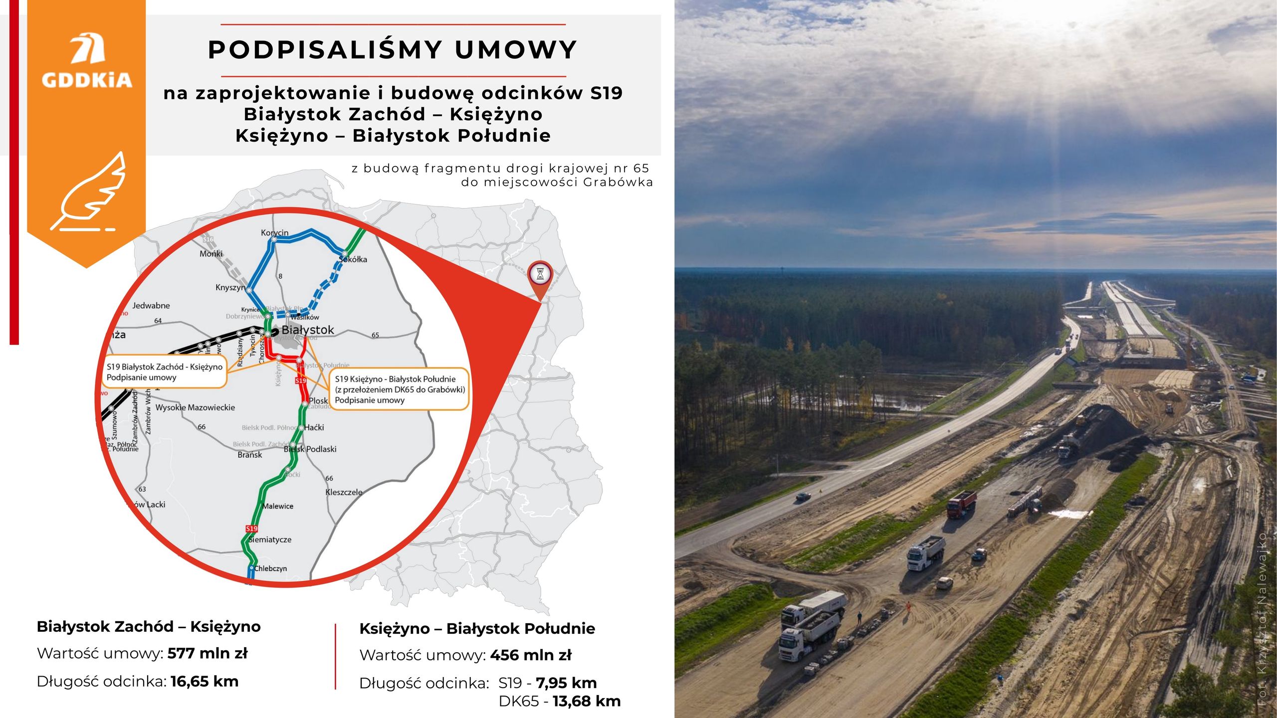 S19 Via Carpatia na Podlasiu
