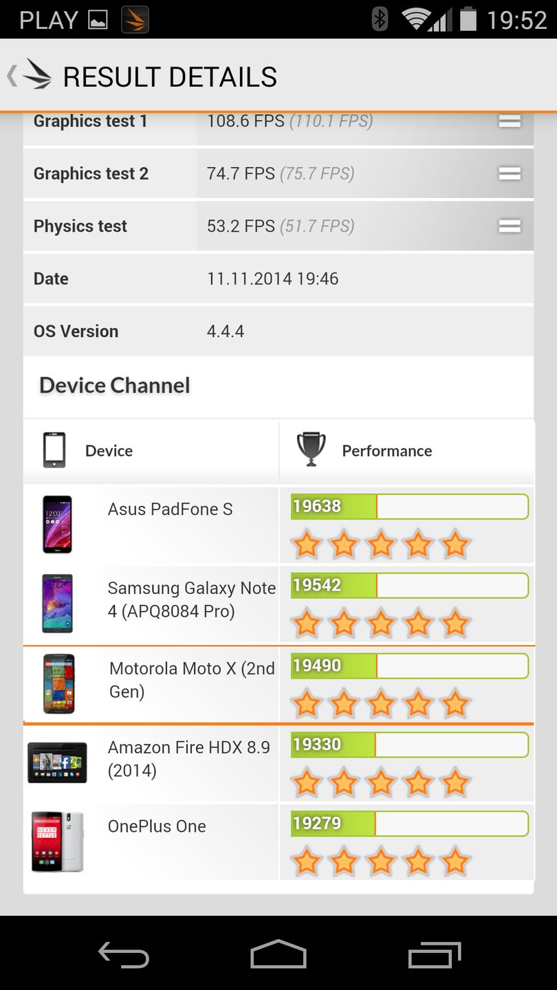 Motorola Moto X - test i recenzja telefonu 34
