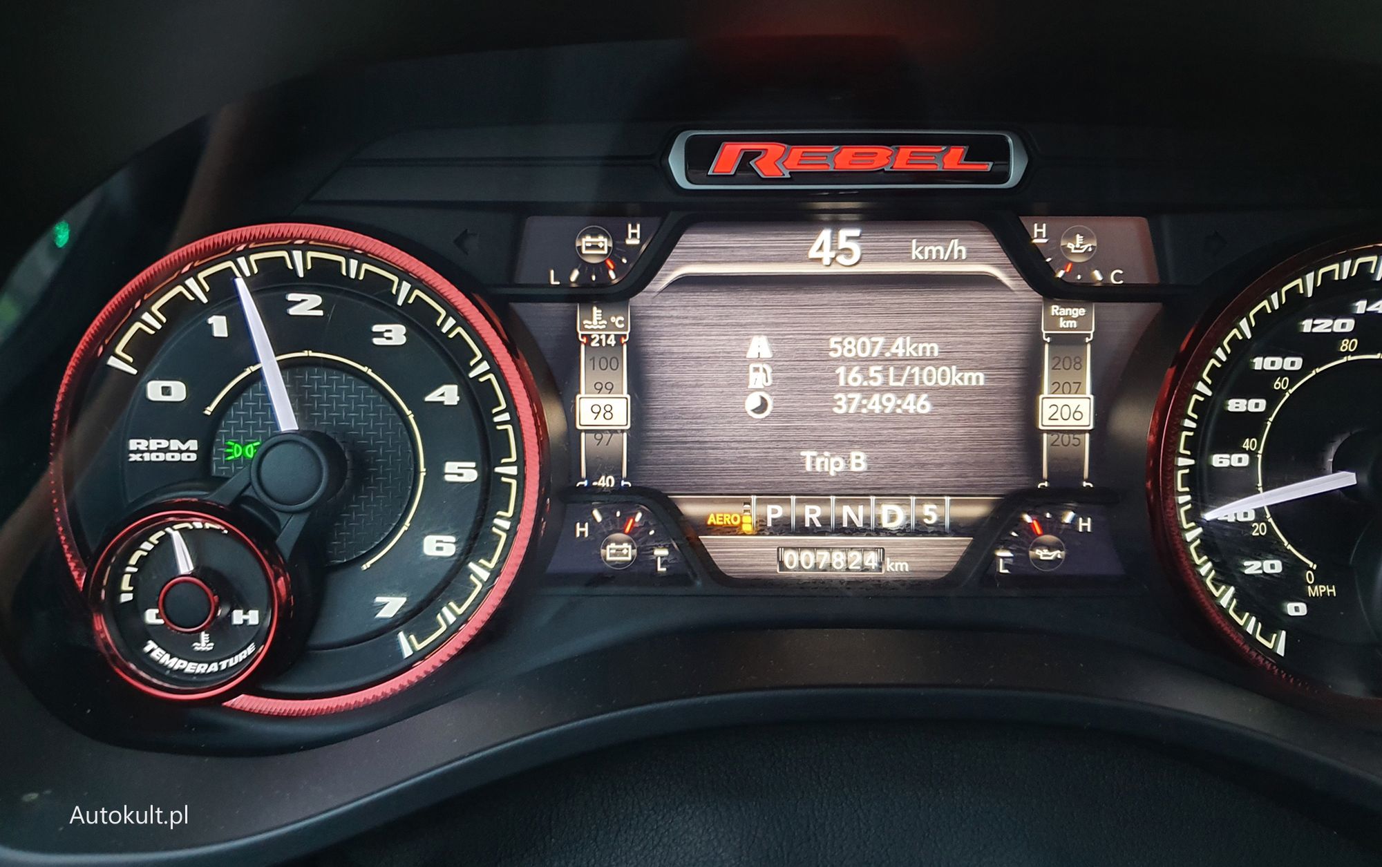 Tyle pokazuje komputer pokładowy po prawie 6000 km przebiegu. Ważna informacja jest taka, że to samochód testowy, więc nie jest używany tak, jak na co dzień. Normalnie można zejść nawet poniżej pod warunkiem, że nie podróżujesz po autostradach i dużo po mieście.
