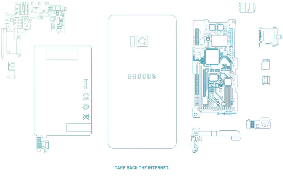 HTC zapowiada projekt Exodus