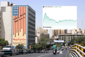 Zwroty akcji na izraelskiej giełdzie po ataku USA na Iran