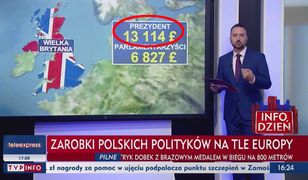 Kompromitacja TVP Info. Komuś zabrakło podstawowej wiedzy