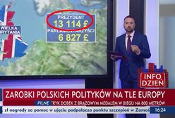 Kompromitacja TVP Info. Komuś zabrakło podstawowej wiedzy