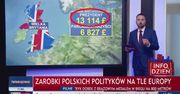 Kompromitacja TVP Info. Komuś zabrakło podstawowej wiedzy