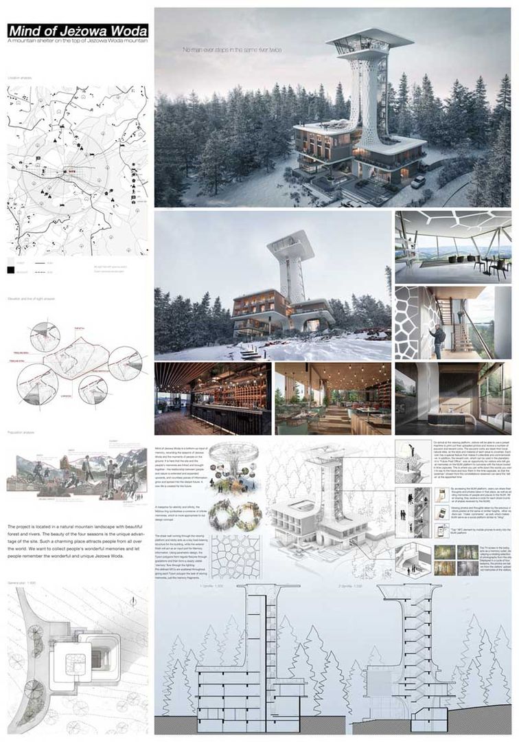 Projekt nr 1 na nowe schronisko