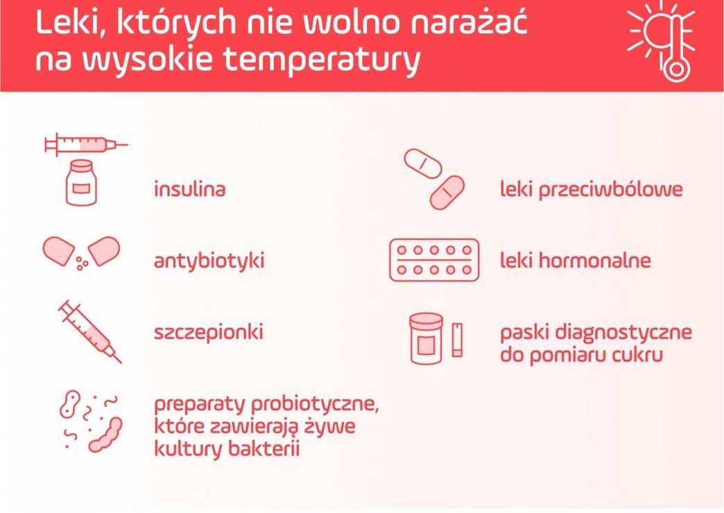 Te leki są szczególnie wrażliwe na upały