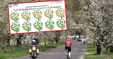 Drastyczna zmiana pogody pod koniec tygodnia. Jest prognoza