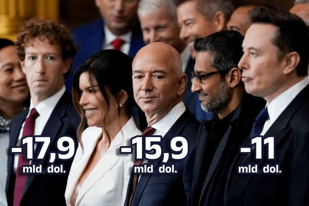 Mark Zuckerberg, Jeff Bezos i Elon Musk podczas inauguracji prezydenta Donalda Trumpa