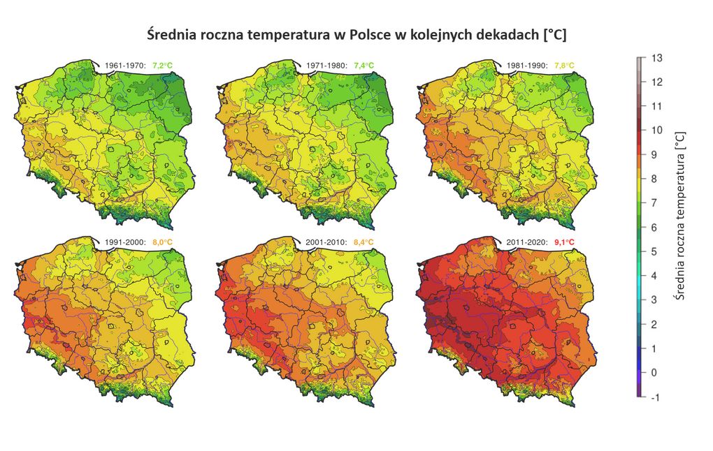 Zmiany średnich temperatur w Polsce