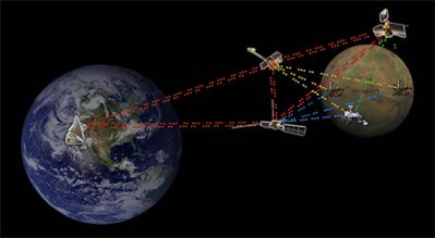 NASA testuje kosmiczny Internet