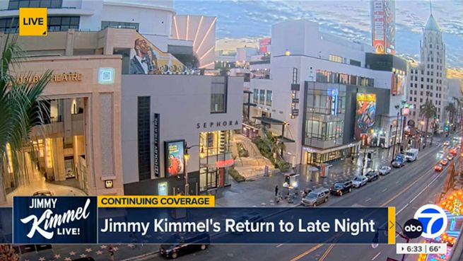 Zapowiedź programu Kimmela 