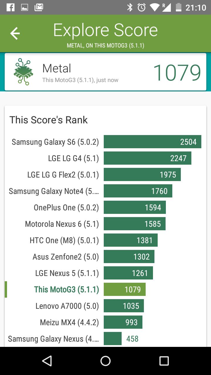 Motorola Moto G (2015) - test i recenzja 3. generacji taniego smartfona 25
