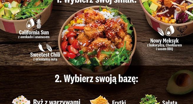 KFC zaprasza na kulinarną podróż dookoła świata