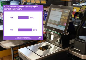 Polacy podzieleni? Zapytaliśmy czytelników o2 o kasy samoobsługowe