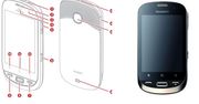 Wkrótce nadejdzie ciekawy Dual SIM: Huawei U8520