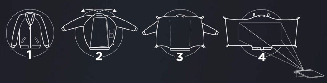 Lenovo Screen Jacket - kurtka jako akcesorium do tabletu. To wbrew pozorom ma sens 5