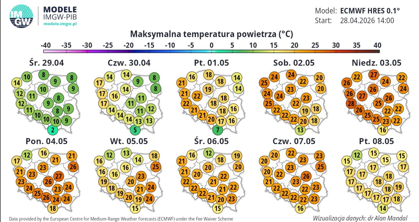 Pogoda na majówkę. Zapowiada się ciepło w całej Polsce