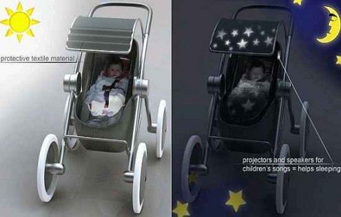 Concept Baby Stoller - komfort i bezpieczeństwo dla Twojego dziecka