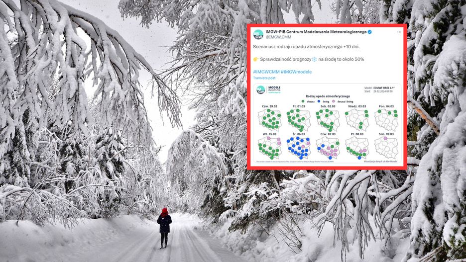 Pogoda na najbliższe dni. Początek marca ze zwrotem