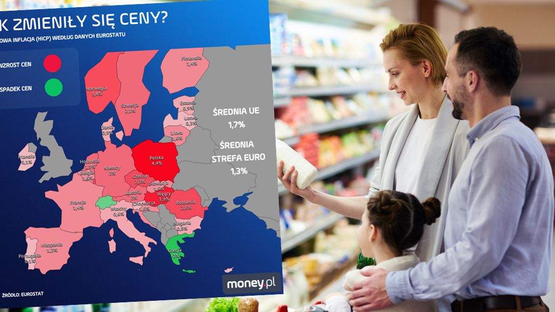 Ceny rosną coraz szybciej.