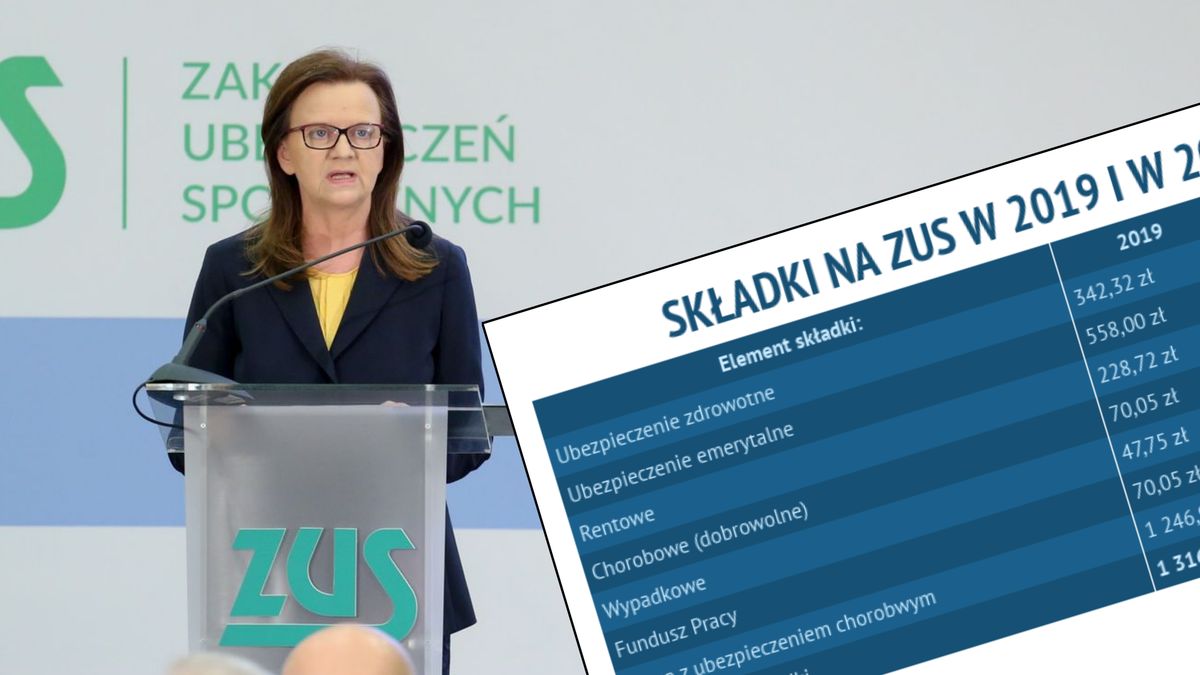 Nowe składki ZUS w 2020 r. Zapowiada się rekordowa podwyżka - wynikająca wprost z przepisów 