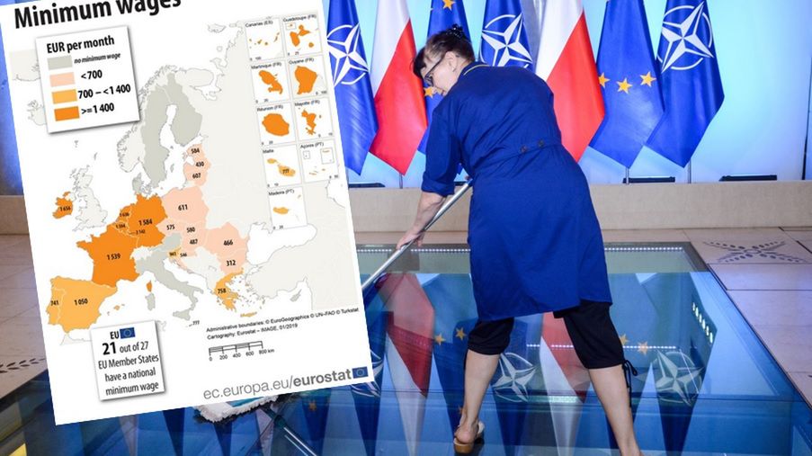Płaca minimalna w Europie.