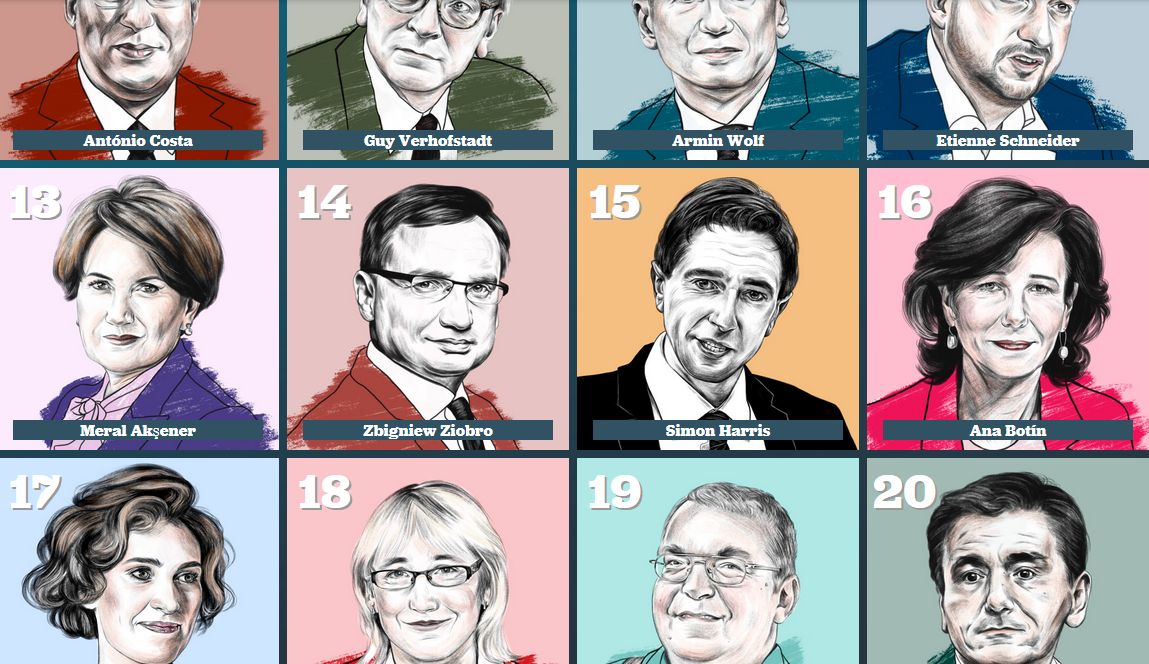 Screen ze strony politico.eu 