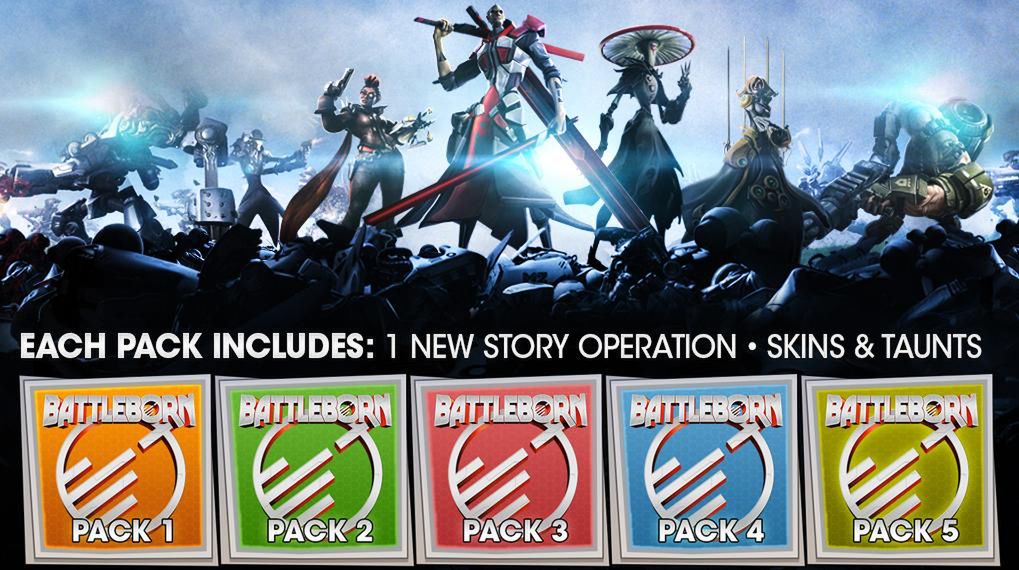 Evolve po przejściu na f2p puka do dwudziestki najpopularniejszych gier na Steamie. Na co czeka Battleborn?