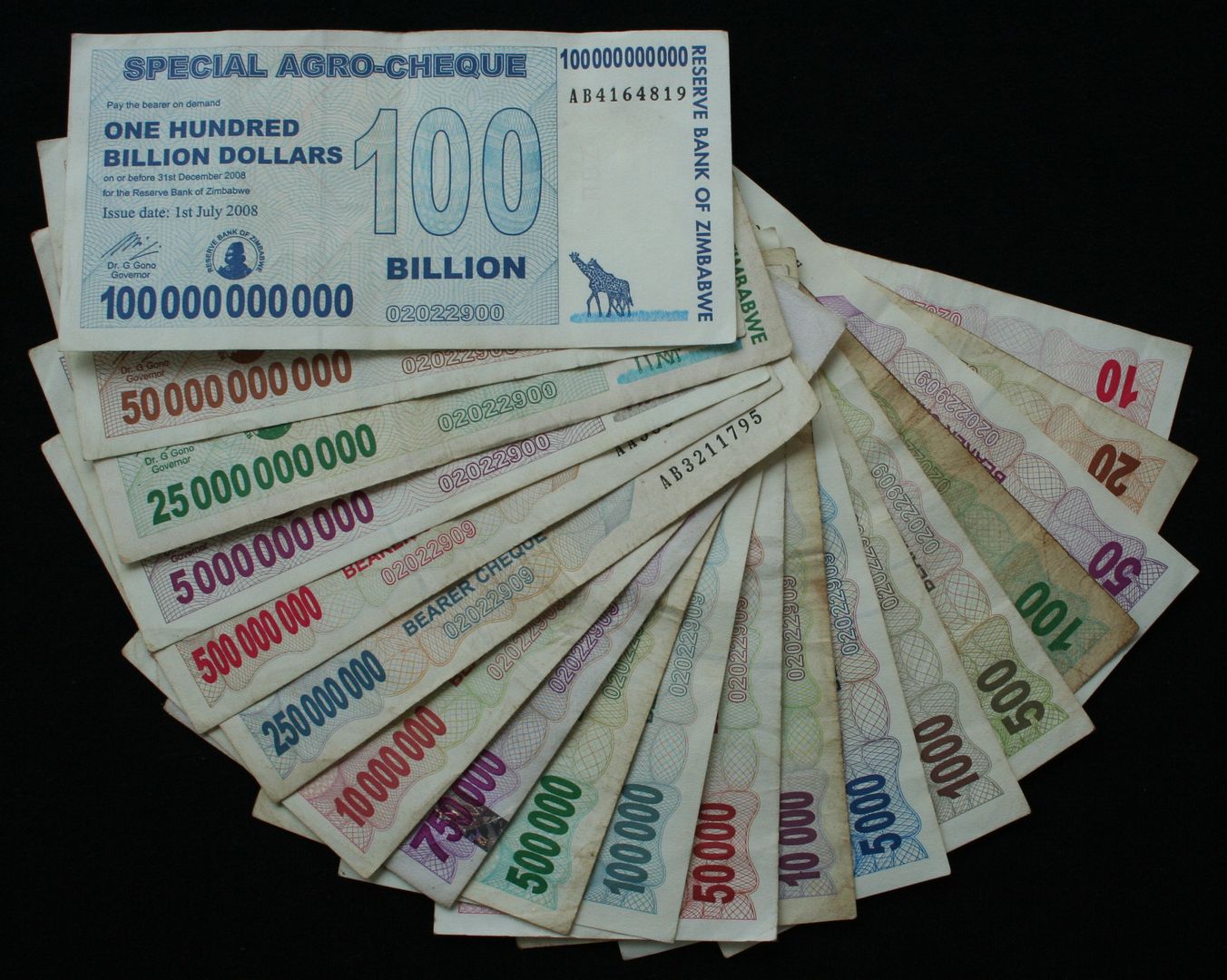 Nowa waluta w Zimbabwe