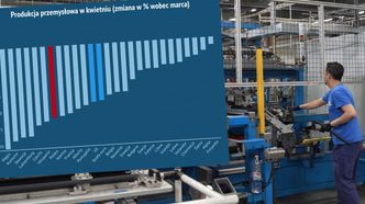 Nowe dane o produkcji przemysłowej. Polska poniżej unijnej średniej