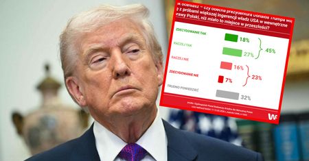 Ingerencja USA w polskie sprawy? Polacy wskazali, co powinno zrobić MSZ
